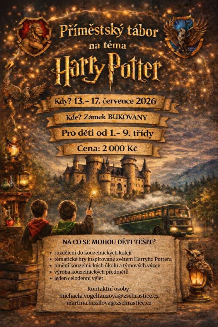 Letak-tabor-Harry Potter