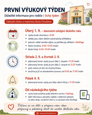 Informace o organizaci prvního výukového týdne