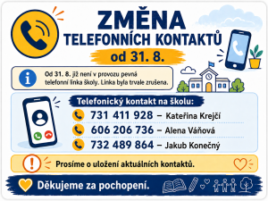kontakty na školu info
